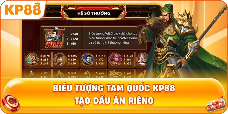 Biểu Tượng Tam Quốc KP88 tạo dấu ấn riêng